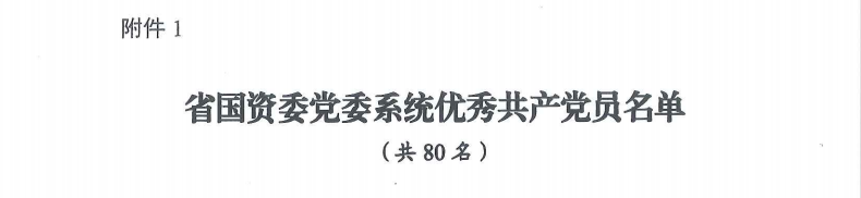 喜报！“两优一先”，他们获表彰